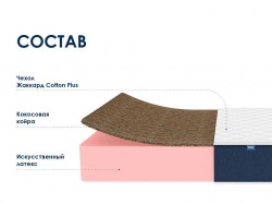Практик 25 Кокос